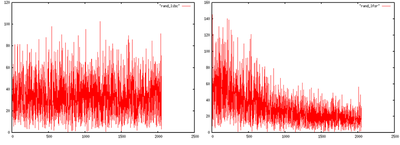 Rand spectrum.png